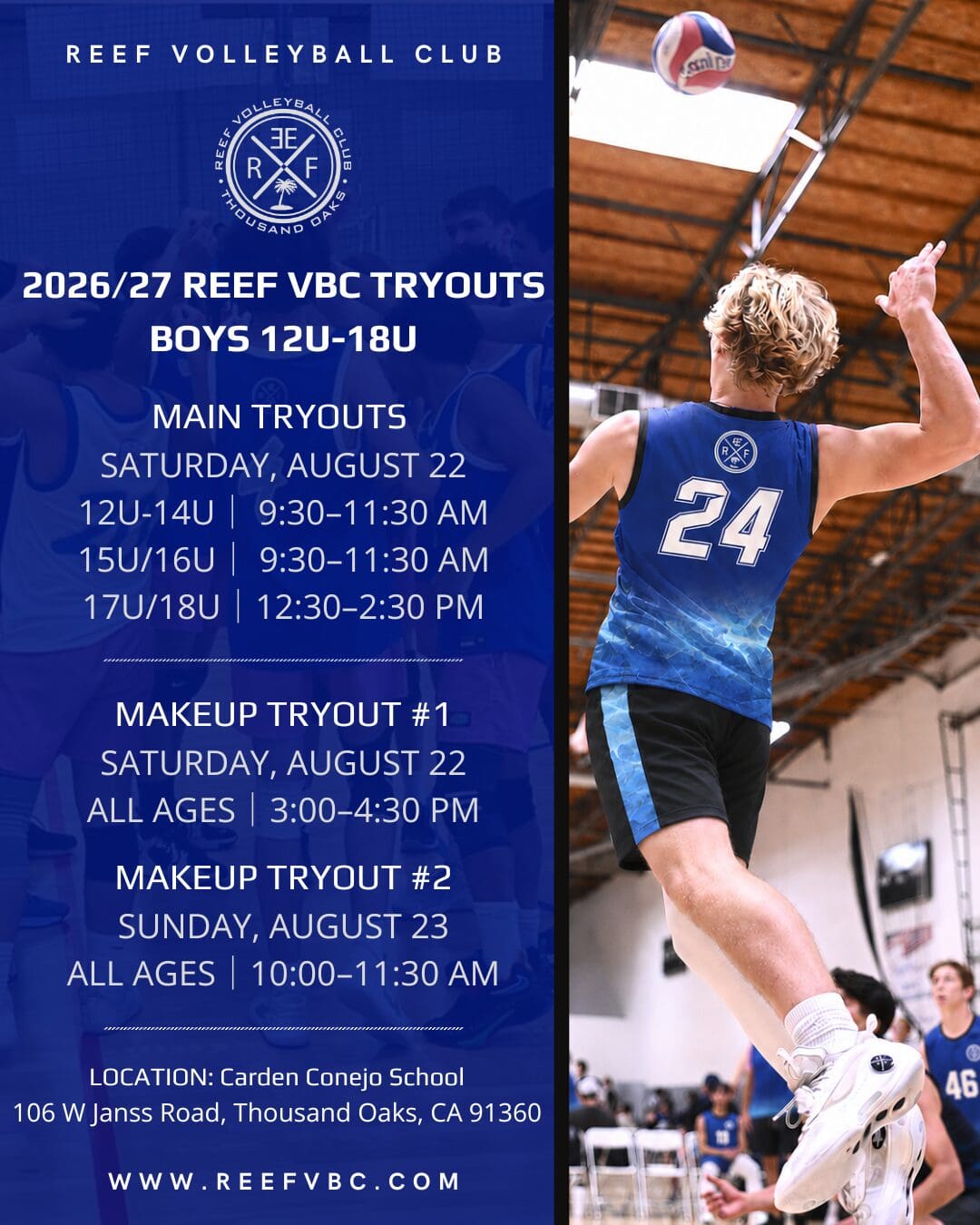 Boys Tryouts final times
